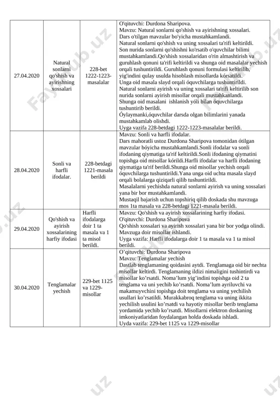 slaydlardan unumli foydalandilar. ayrim masalalar bir nechta usulda ishlandi. uyga vazifa: 227- bet. 1209- 1213- masalalar 20.04.2020 foizlar bobini mustahkamlash. 213-betdagi 12-nazorat ishi. o'qituvchi: durdona sharipova. mavzu:foizlar bobini mustahkamlash. darsni mahoratli ustoz durdona sharipova tushuntirib berdilar. dars o`tilgan mavzu bo`yicha mustahkamlandi. 3 ta foizlarga doir masalalarni 2 xil usul bilan ishlashn itushuntirdilar. 2 ta tenglamani yechish yo`llari ko`rsatildi. unda o`nli kasrlarni qo`shish va ayirish, o`nli kasrlarni bo`lish qoidalarini doskada ishlab berildi. dars davomida nazorat ishida bajarilgan misol va masalarga o`xshash misollar ko`rsatildi. uyga vazifa 213-betdagi 12-nazorat ishi. 21.04.2020 natural son tushunchasiga doir takrorlash 1214, 1215, 1216-masalalar o'qituvchi: durdona sharipova. mavzu:natural son tushunchasiga doir takrorlash; dars natural songa ta’ri fberish bilan boshlandi. natural sonlar qatori va uni qanday hosil qilinishi, ko`p xonali sonlarning yozilishi va o`qilishi sodda qilib tushuntirildi. ko`p xonali sonlarning yozilishi va o`qilishiga doir misollar ko`rildi. natural sonlar ustida amallar bajarish ham tushuntirilib, unga doir misollar ko`rildi. uy vazifasi …