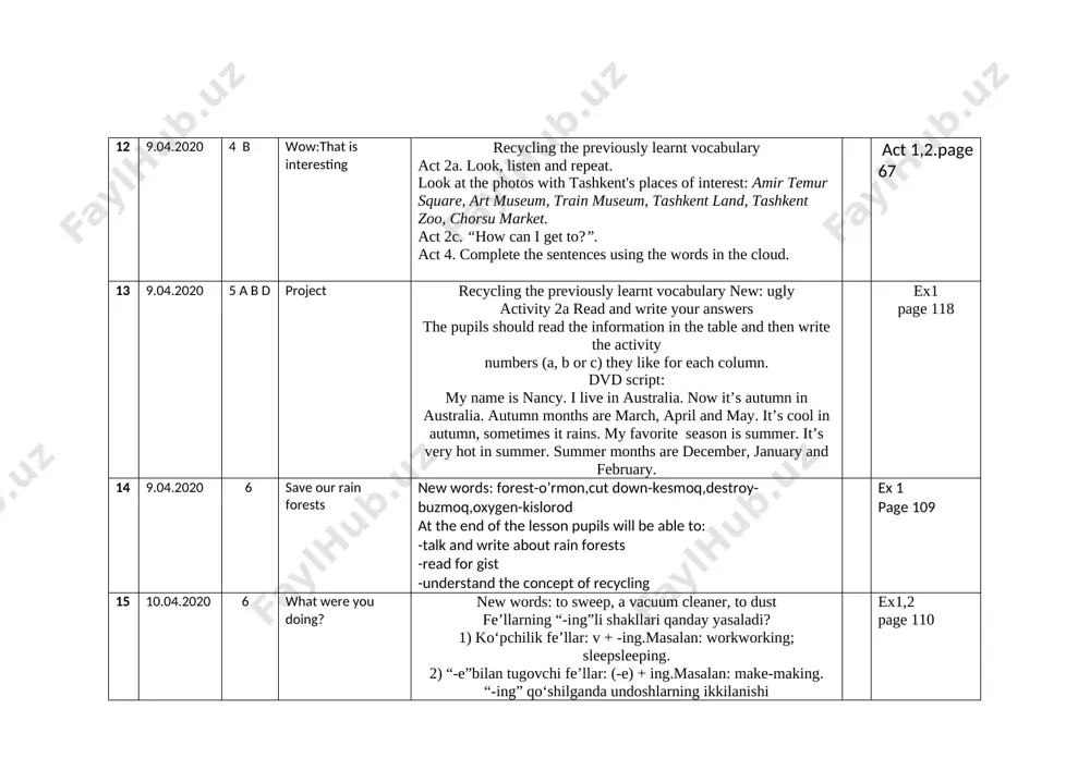 tain, scotland, wales, tower of london, the river thames. act 2a. listen and repeat. act 5. play “true/false” workbook ex1,2 on page 69. ex1. complete the gaps ex2. underline the correct answers. 20 16.04.2020 5 a b d sunny days are lovely new vocabulary: fog, cloud, wind, dark, light, ice ayrim sifatlar otga “ -y" qo‘shimchasini qo‘shish bilan yasalishi ham mumkin, m-n.: rain+y = rainy, cloud+y = cloudy, sun+ny = sunny, ice+y = icy. ex1 page 119 21 17.04.2020 6 do you like fairytales? pupils learn about how to talk and write about fairy tales and characters in them. write the verbs in the past simple; read for gist and listen for specific information; - to enable pupils to talk and write about fairy tales and characters in them. at the end of the lesson pupils will be able to: - write the verbs in the past simple; - read …