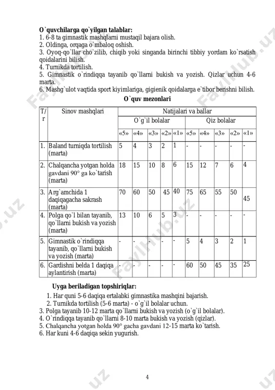 mashqlarni bajarishda xavfsizlik qoidalarini bilish zarur; yengil atletika bo`yicha o`quv mezonlarini egallash. past startdan yugurishni o`rganish, 200-300 metrga 4-5 metrga yugurish bilan almashlab yugurishni birga qo`shib olib borish, tepalikka va tepalikdan pastga yugurib tushish. 3x10 metrga mokqisimon yugurish. 30, 60, 100, 400, 1000 metr masofalarga yugurish. yugurib kelib “oyoq bukish” usulida uzunlikka sakrashni o`rganish, yugurib kelib “hatlab o`tish” usulida balandlikka sakrash mashqlarini bajarish. ertalabki gigienik gimnastika bo`yicha uyga berilgan vazifani bajarish. o`quv mezonlari: 1. 60 metrga yugurish: - o`g`il bolalar - 10,3 - 10,8 - 11,3 soniya; - qiz bolalar - 10,5 - 11,0 - 11,5 soniya. 2. yugurib kelib uzunlikka sakrash: - o`g`il bolalar - 330 - 300 - 250 sm; - qiz bolalar - 300 - 260 - 220 sm. 3. yugurib kelib balandlikka sakrash: - o`g`il bolalar - 100 - 90 - 80 sm; - qiz bolalar - 90 - 80 - 70 sm. 4. 1000 metrga …