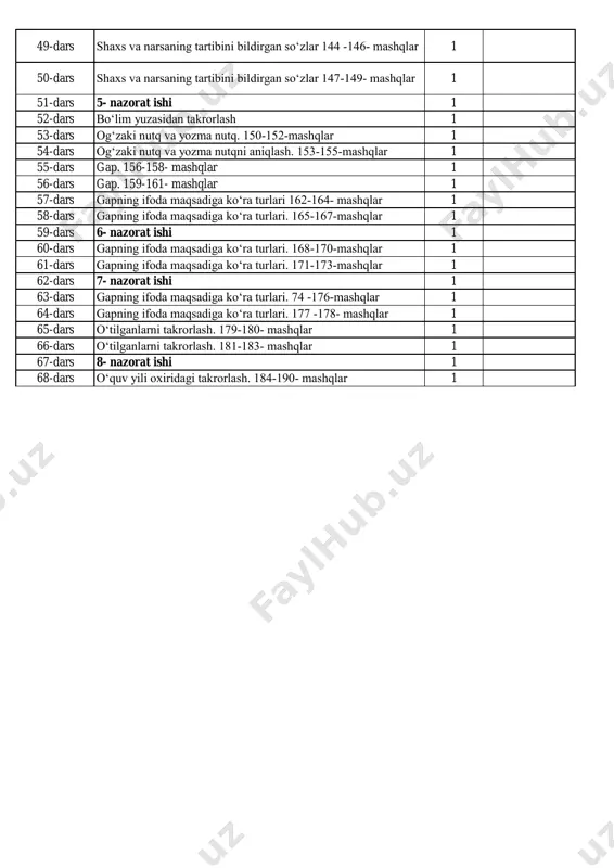 -183- mashqlar 1 67-dars 8- nazorat ishi 1 68-dars o‘quv yili oxiridagi takrorlash. 184-190- mashqlar 1