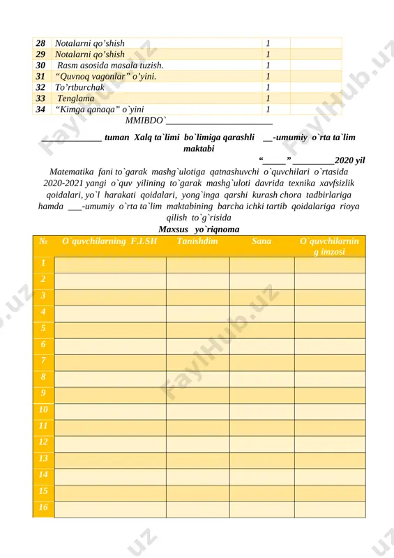 nlarni o’rgatish rivojlantiruvchi:o’quvchilarni bilim va ko’nikmalarini rivojlantish. 1. bizning shior: 1 kishi hamma uchun, hamma 1 kishi uchun. 2. har qanday sonni 2 ga ko‘paytirish uni o‘zini-o‘ziga qo‘shish bilan teng demakdir. 3. "3" baho mukofot emas, sadaqa. (maktab maqoli) [image: ]4. kompas 4 tomonni ko'rsatadi (ular qaysi tomonlar?) 5. respublikamizda har yili yetishtirilayotgan paxtani yer yuziga yashayotgan 2 milliard aholiga taqsimlagudek bo‘lsa, keksa-yu go‘dak barchaga bir kilogrammdan (bir sidra kiyim boshga yetadigan) to'g'ri kelardi. 6. yer shari 6 qit‘adan iborat (biz qaysi qifada yashaymiz?) 7. 7 o‘lchab bir kes! (maqol mag'zini chaqa olasizmi?) 8. topishmoqni toping: bu binoning 8 ta eshigi bor, har eshik ortida 8 tadan xonasi. kirib xonalarin aylansangiz – ranglari mos, bir oqqa bir qorasi 9. 9 bo'g'inli she'r namunasi: vo-diy-lar-ni ya-yov kez-gan-da bir a-jib his bor e-di man-da (hamid olimjon) 10. istagan sonni 10 ga ko‘paytirish uchun uning oxiriga bitta 0 yozish kifoya 11. futbol jamoasidagi …