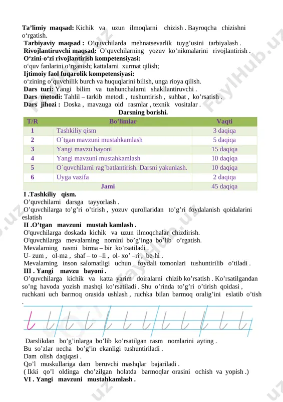 v ko’nikmalarini rivojlantirish . o‘zini-o‘zi rivojlantirish kompetensiyasi: o‘quv fanlarini o‘rganish; kattalarni xurmat qilish; ijtimoiy faol fuqarolik kompetensiyasi: o‘zining o‘quvchilik burch va huquqlarini bilish, unga rioya qilish. dars turi: yangi bilim va tushunchalarni shakllantiruvchi . dars metodi: tahlil – tarkib metodi , tushuntirish , suhbat , ko’rsatish . dars jihozi : doska , mavzuga oid rasmlar , texnik vositalar . darsning borishi. t/r bo’limlar vaqti 1 tashkiliy qism 3 daqiqa 2 o`tgan mavzuni mustahkamlash 5 daqiqa 3 yangi mavzu bayoni 15 daqiqa 4 yangi mavzuni mustahkamlash 10 daqiqa 5 o`quvchilarni rag`batlantirish. darsni yakunlash. 10 daqiqa 6 uyga vazifa 2 daqiqa jami 45 daqiqa i .tashkiliy qism. o’quvchilarni darsga tayyorlash . o’quvchilarga to’g’ri o’tirish , yozuv qurollaridan to’g’ri foydalanish qoidalarini eslatish ii .o’tgan mavzuni mustah kamlash . o'quvchilarga doskada kichik va uzun ilmoqchalar chizdirish. o'quvchilarga mevalarning nomini bo’g’inga bo’lib o’rgatish. mevalarning rasmi birma – bir ko’rsatiladi . u- zum , ol-ma , …