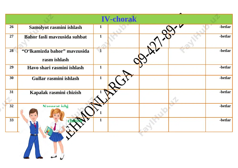 4-sinf t/r mavzular soat rejada amalda uyga vazifa 4-a 4-b i chorak 1 tasviriy san’atning tur va janrlari -betlar 2 “qovun va anor” mavzusida natyurmort ishlash -betlar 3 “qovun va anor” mavzusida natyurmort ishlash -betlar 4 “qovun va anor” mavzusida natyurmort ishlash -betlar 5 “raqqosa” haykalini ishlash -betlar 6 “kuzgi gullar” mavzusida rasm ishlash -betlar 7 kub rasmini ishlash -betlar 8 nazorat ishi takrorlash 9 “qushlar hayoti” mavzusida kompozitsiya ishlash -betlar ii chorak 10 “o‘zbekistonme’moriyyodgorliklari”mavzusidasuhbat -betlar 11 kvadrat shaklida naqsh chizish -betlar 12 “sport o‘yinlari” mavzusida kompozitsiya ishlash -betlar 13 “sport o‘yinlari” mavzusida kompozitsiya ishlash -betlar 14 nazorat ishi takrorlash 15 “qish keldi” mavzusida rasm ishlash -betlar 16 “qish keldi” mavzusida rasm ishlash -betlar iii chorak 17 “o‘zbekiston me’moriy yodgorliklari” mavzusida suhbat -betlar 18 “qushlar hayoti” mavzusida kompozitsiya ishlash -betlar 19 kvadrat shaklida naqsh chizish -betlar 20 “qish keldi” mavzusida rasm chizish -betlar 21 “poyga” mavzusiga rasm ishlash -betlar 22 …