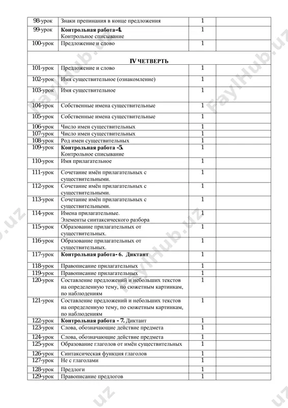 1 124-urok slova, oboznachayushie deystvie predmeta 1 125-urok obrazovanie glagolov ot imyon sushestvitelnix 1 126-urok sintaksicheskaya funktsiya glagolov 1 127-urok ne s glagolami 1 128-urok predlogi 1 129-urok pravopisanie predlogov 1 130-urok kontrolnaya rabota - 8. kontrolnoe spisivanie 1 131-urok povtorenie 1 132-urok povtorenie 1