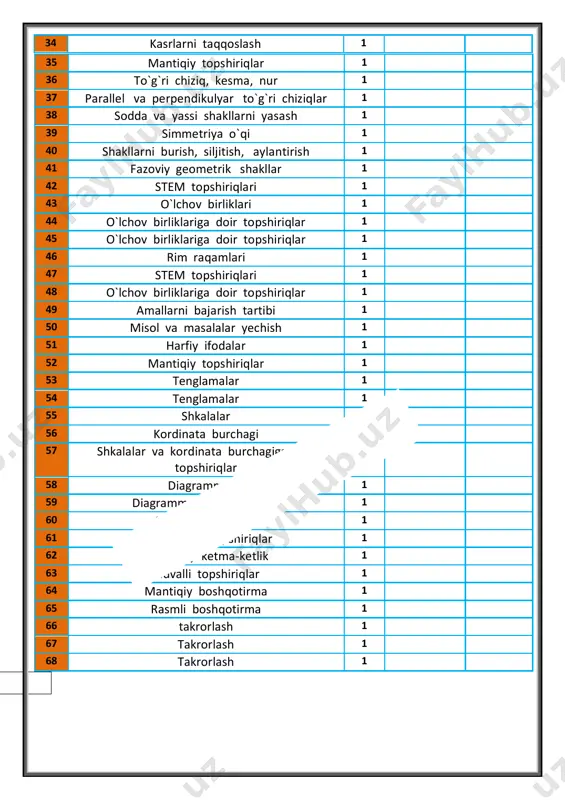 3-sinf qiziqarli matematika togaragi.2023-2024 - Page 4