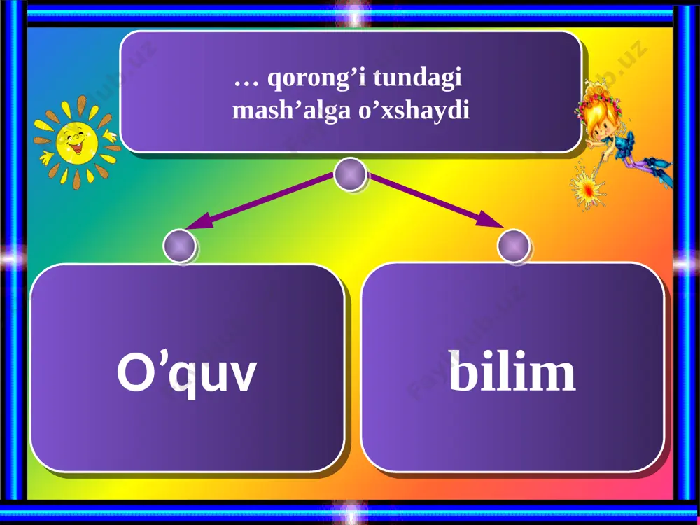 1-o'qish o'quv va bilim haqida - Page 4