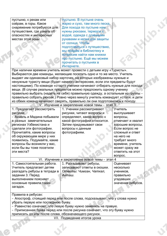 ichnevim tsvetom.) 2. individualno vipolnyayut zadanie 2. kajdiy rebenok naxodit na karte v uchebnike mesto, kotoroe on xotel bi posetit, a v tetradi raskrashivaet etot uchastok podxodyashim tsvetom. 3. deti iz odnoy gruppi soglasovivayut, kakim budet obshee mesto, kotoroe oni xoteli bi posetit. vistupayut vsey gruppoy pered drugimi uchenikami. naprimer: – mi xotim posmotret uchitel podvodit itog: pered tem, kak pristupit k kakomu-to issledovaniyu, eksperimentu, opitu, puteshestviyu, nujno vnimatelno izuchit informatsiyu o nyom v knigax i internete. uchitel i drugie ucheniki klassa otsenivayut otveti vistupayushix. pustinyu, k rekam ili ozyoram, v gori. kakoe snaryajenie potrebuetsya dlya puteshestviya, gde uznat ob opasnostyax i interesnix mestax etoy zoni. pustinyu. v pustine ochen jarko i suxo, tam mnogo peska. dlya poxoda po pustine nam nujni ryukzaki, termosi s vodoy, odejda s dlinnimi rukavami i kepki dlya zashiti ot solntsa. chtobi podgotovitsya k puteshestviyu, mi poydyom v biblioteku i poprosim nayti nam knijki pro …