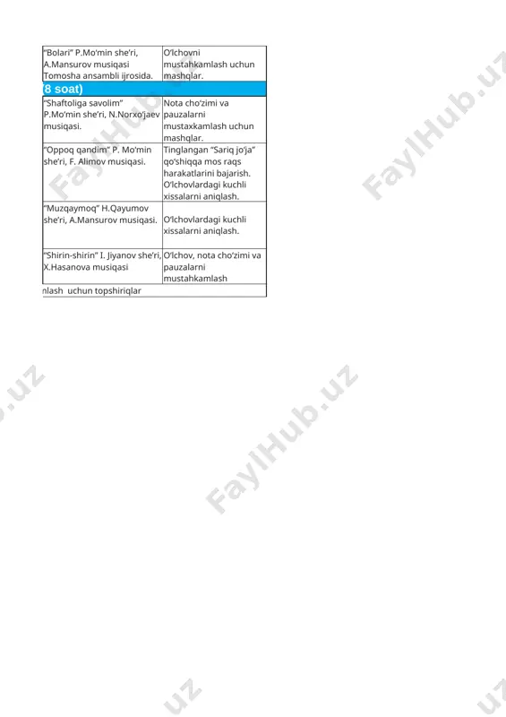 3-sinf musiqa yillik 2023-2024 @e_baza_ishreja - Page 4