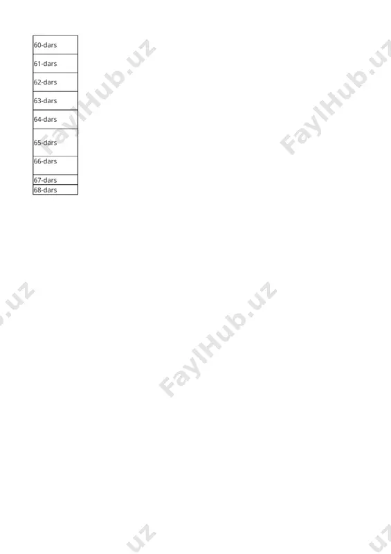 saf sherenga, safda, bir qatordan ikki, uch, to‘rt qatorlarga saflanish va qayta saflanish.urm. yurish va yugurish mashqlari. tayanib sakrash: maxsus tayyorlov sakrash mashqlar; qiz bolalar; yugurib kelib (eniga qo‘yilgan) gimnastik “kozyol”ga tayanib cho‘qqayib o‘tirish,qo‘llarni siltab, yumshoq sakrab tushish.( balandligi 80 sm.) o‘g‘il bolalar; yugurib kelib (uzunasiga o‘rnatilgan) gimnastik “kozyol”ga tayanib cho‘qqayib o‘tirish,qo‘llarni siltab, yumshoq sakrab tushish.(o‘g‘il balandligi 100 sm.) gimnastik narvonda osilib oyoqlarni bukib to‘g‘rilash; gimnastik narvonda osilib oyoqlarni bukib to‘g‘rilash; arg‘amchida sakrash 1 daqiqada. 1 34-dars gimnastika. amaliy: buyumlar bilan urm. tayanib sakrash: maxsus tayyorlov sakrash mashqlar; qiz bolalar; yugurib kelib (eniga qo‘yilgan) gimnastik “kozyol”ga tayanib cho‘qqayib o‘tirib, yumshoq sakrab tushish.( balandligi 80 sm.) o‘g‘il bolalar; yugurib kelib (uzunasiga o‘rnatilgan) gimnastik “kozyol”ga tayanib cho‘qqayib o‘tirish, yumshoq sakrab tushish.(o‘g‘il balandligi 100 sm.) gimnastik narvonida osilib oyoqlarni 90° ko‘tarish (o‘qituvchi nazoratida.) turnikda osilish. arg‘amchida sakrash 1 daqiqada. 1 35-dars gimnastika. nazariy: to‘g‘ri ovqatlanish tartibi. amaliy:bir qatordan ikki, uch, to‘rt qatorlarga saflanish …