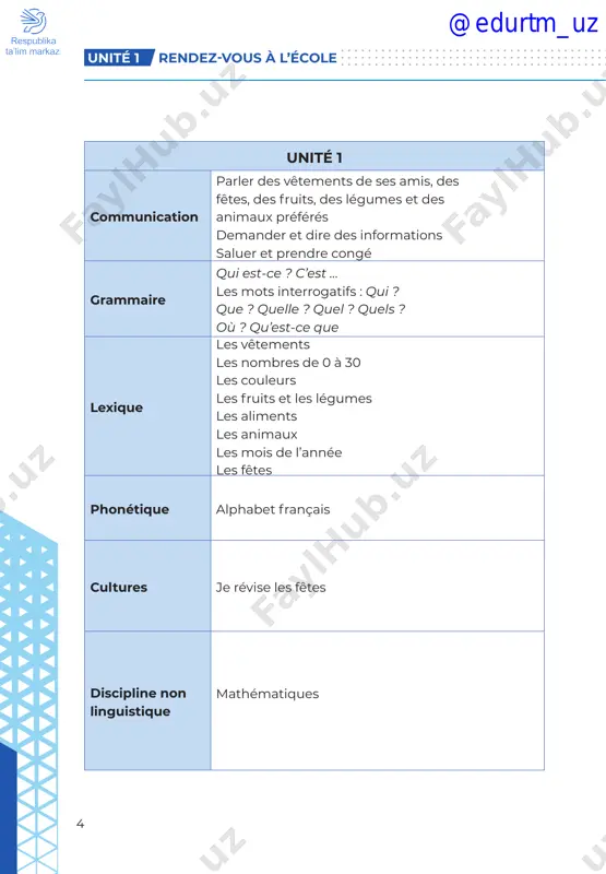 res, notamment donner un prénom à un premier élève, lui, qui doit dire un prénom. il va falloir que le prénom qui l’a donné commence par la dernière lettre du prénom que le prof a dit. continuer comme cela. faire un tour a travers toute une classe. par exemple, kamol – lola – azamat – théo... activité 4. pour cette activité, il est recommandé de préparer les cartes de différentes couleurs pour relancer les élèves dans la récapitulation et dans la mémorisation des couleurs. mettre les cartes sur la table et inviter les élèves à regarder ces cartes et à dire laquelle ou lesquelles est/sont leurs couleurs préférées. @edurtm_uz 7 u n it é 1 r e n d e z- v o u s à l ’é c o le guide pédagogique afin d’aller un peu plus loin dans l’accomplissement de cet exercice, préparer au préalable des cartes toujours …