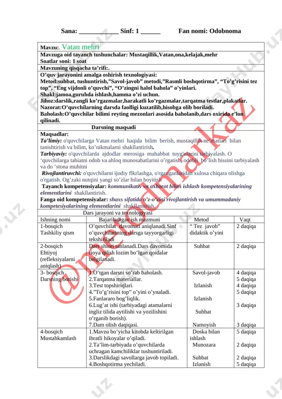 anch kompetensiyalar: kommunikativ va axborot bilan ishlash kompetensiyalarining elementlarini shakllantirish. fanga oid kompetensiyalar: shaxs sifatida o’z-o’zini rivojlantirish va umummadaniy kompetesiyalarining elementlarini shakllantirish. dars jarayoni va texnologiyasi ishning nomi bajariladigan ish mazmuni metod vaqt 1-bosqich tashkiliy qism o’quvchilar davomati aniqlanadi.sinf o’quvchilarining darsga tayyorgarligi tekshiriladi “ tez javob” didaktik o’yini 2 daqiqa 2-bosqich ehtiyoj (refleksiyalarni aniqlash) dars shiori tanlanadi.dars davomida rioya qilish lozim bo’lgan qoidalar belgilanadi. suhbat 2 daqiqa 3- bosqich darsning borishi 1.o’tgan darsni so’rab baholash. 2.tarqatma materiallar. 3.test topshiriqlari. 4.”to’g’risini top” o’yini o’ynaladi. 5.fanlararo bog’liqlik. 6.lug’at ishi (tarbiyadagi atamalarni ingliz tilida aytilishi va yozilishini o’rganib borish). 7.dam olish daqiqasi. savol-javob izlanish izlanish suhbat namoyish 4 daqiqa 5 daqiqa 4 daqiqa 5 daqiqa 3 daqiqa 3 daqiqa 4-bosqich mustahkamlash 1.mavzu bo’yicha kitobda keltirilgan ibratli hikoyalar o’qiladi. 2.ta’lim-tarbiyada o’quvchilarda uchragan kamchiliklar tushuntiriladi. 3.darslikdagi savollarga javob topiladi. 4.boshqotirma yechiladi. doska bilan ishlash munozara suhbat izlanish 5 daqiqa 2 daqiqa 2 daqiqa 5 daqiqa …