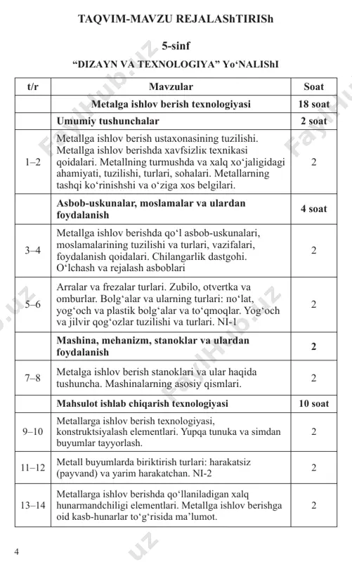 montaj qilish izolliyatlash ishlari. elektr asboblari. sohaga oid kasb-hunarlar to‘g‘risida ma’lumot. 2 uy-ro‘zg‘or buyumlarini ta’mirlash 4 soat 65–66 pol qoplamalari hamda mebellarning laklangan va qoplamali yuzalarini saqlash tadbirlari va kichik ta’mirlash ishlari. ni-8 2 67–68 oyna romlarini kichik ta’mirlash va qishda issiqlikni saqlash usullari. xizmat ko‘rsatkich sohalariga oid kasb-hunar turlari. 2 7 nazorat ishlarini o‘tkazish jadvallari i–ii chorak nazorat ishi tartib raqami nazorat ishi-1 nazorat ishi-2 nazorat ishi- 3 nazorat ishi -4 nazorat ishi o‘tkazish muddati 5-6 dars 11–12 dars 23–24 dars 29–30 dars nazorat ishi o‘tkazish shakli amaliy ish ishning o‘quvchilar tomonidan bajarilishiga belgilangan vaqt (minut) 80 80 80 80 ishda tekshirish lozim bo‘lgan bilim, ko‘nikma va malaka elementlar soni 5 5 5 5 nazorat ishining bali (nib) 5 5 5 5 iii- iv chorak nazorat ishi tartib raqami nazorat ishi - 5 nazorat ishi - 6 nazorat ishi - 7 nazorat ishi - 8 nazorat ishi o‘tkazish muddati …