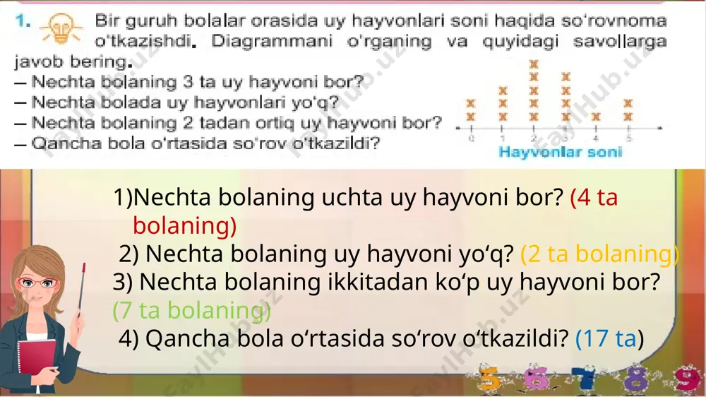 3-s.ma`lumotlarni turli ko`rinishda ifodalash.11-d - Page 4