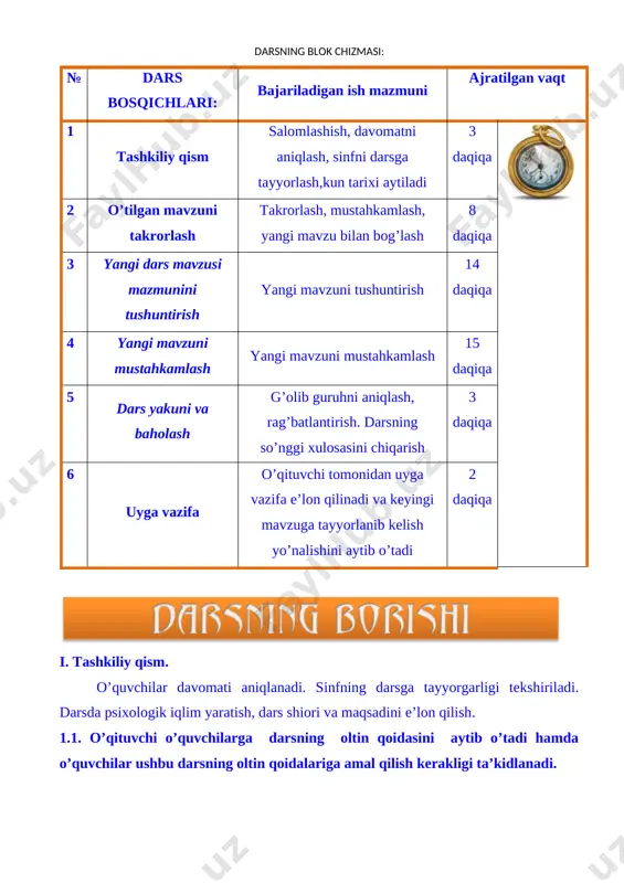 so’zining ma’nosi? 5. avaz o’tar necha yil hayot kechirgan? 3-guruhga: 1. abayning ”naqliya so’zlar” asarini kim tarjima qilgan? 2. abay qalamiga mansub dostonlarni sanang? 3. abay qaysi millat vakili? 4. avaz o’tarni kim 50 darra urdirib jazolaydi? 5. avaz o’tar nimani ”robitai olamiyon” deydi? guruhlar javobiga qarb ”rag’bat” berib boriladi. [image: image22.png] ”qo’shimcha ma’lumot izlayman” usuli o’qituvchi abay hayoti va ijodi bo’’yicha darslikda yo’q ma’lumotni topib kelishni uyga vazifa qilib bergan bo’ladi. qaysi guruh a’zosi kutubxonadanmi yoki internet orqalimi ana shunday ma’lumot topib kelgan bo’lsa guruhiga qo’shimcha ”rag’bat” olib beradi. bu usul orqali o’quvchilarni o’zbek, qardosh va chet el adabiyotiga bo’lgan qiziqishlarini orttirish mimkin. 1-guruh: abay birinchi qozoq kompozitoridir. u o‘z she’rlariga xalq kuylari asosida kuy bastalagan. abay a. s. pushkinning «yevgeniy onegin» asaridan parchalarni qozoq tiliga tarjima qildi. o’zbek tilida abayning «o’lanlar» (1945) va «abay qo‘nonboev» degan nom ostida ayrim asarlari tarjima qilib bosilgan. 2-guruh: o’lan o’lan — so‘zning …