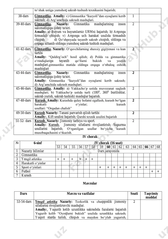 xmat. amaliy: shaxmat o‘yinida sipohlar (farzin, rux, ikki fil bilan) mot qilish. amaliy o‘yin 1 34-35-dars gimnastika. nazariy: gimnastika turlari. amaliy: a) saf mashqlari (doira shaklida saf totib turishlarni bajarish); b) akrobatika mashqlari: oldinga, orqaga umboloq oshish; 2 36-dars gimnastika. amaliy: v) belda va kuraklarda turishni o‘rgatish; d) “ko‘prik” hosil qilish. 1 37-dars gimnastika. nazariy: gimnastika mashqlarining inson salomatligiga ijobiy ta'siri. amaliy: gimnastika “kazyoli”ga tayanib sakrab chiqish va bukib 1 iv chorak mavzular to‘shak ustiga yumshoq sakrab tushush texnikasini bajarish; 38-dars gimnastika. amaliy: v) gimnastika “kazyoli”dan oyoqlarni kerib sakrash; d) arg’amchida sakrash mashqlari. 1 39-40-dars gimnastika. nazariy: gimnastika mashqlarining inson salomatligiga ijobiy ta'siri. amaliy: a) buyum va buyumlarsiz urmni bajarish; b) arqonga tirmashib chiqish; v) arqonga uch harakat usulida tirmashib chiqish; d) qo‘shpoyada tayanib sakrab chiqish, oldinga va orqaga siltanib oldinga yumshoq sakrab tushish mashqlari. 2 41-42-dars gimnastika. nazariy: o‘quvchilarning shaxsiy gigiyenasi va kun tartibi amaliy: “qaldirg’och” hosil qilish; d) …