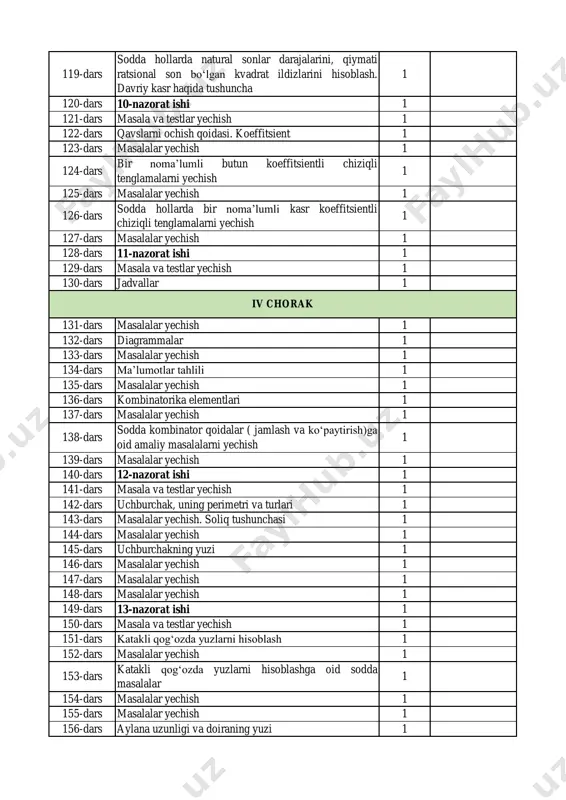 masala va testlar yechish 1 161-dars sonlarning bo‘linish belgilari 1 162-dars har xil max-rajli kasrlarni qo‘shish va ayirish 1 163-dars oddiy kasrlarni ko‘paytirish va bo‘lish 1 164-dars nisbat va proporsiya 1 165-dars musbat va manfiy sonlar. musbat va manfiy sonlarni qo‘shish va ayirish 1 166-dars musbat va manfiy sonlarni ko‘paytirish va bo‘lish 1 167-dars tenglamalarni yechish 1 168-dars ma'lumotlar 1 169-dars geometrik material 1 170-dars 15-nazorat ish. yakunlovchi dars 1