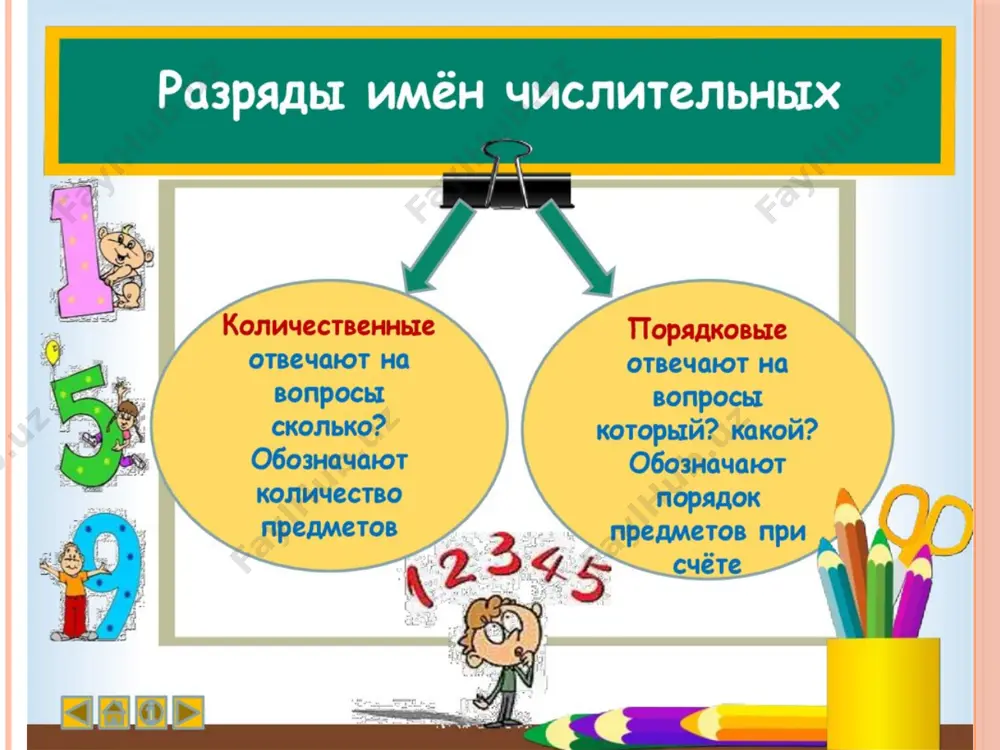 imya chislitelnoe prezentatsiya1 - Page 4