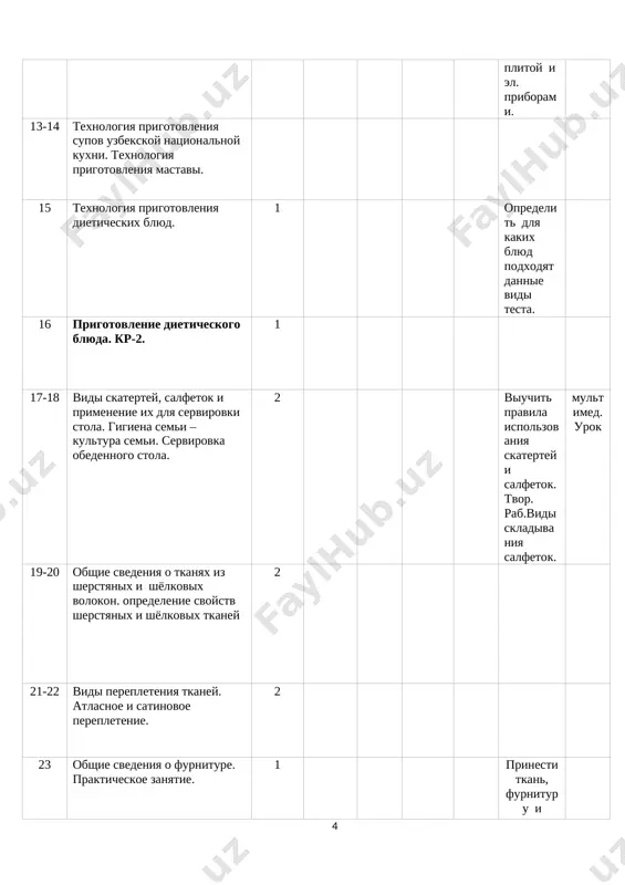 bor dom.zadaniya. 3. ob'yasnenie novogo materiala (15 min) oborudovaniyu kabineta kulinarii pravila sanitarii i gigieni v uchebnom pomeshenii kulinarii: 1. pri prigotovlenii pishi i kulinarnix produktov neobxodimo nadet spetsialnuyu odejdu - fartuk, shapochku ili kosinku svetlix tonov. 2. pristupaya k prigotovleniyu pishi, neobxodimo vimit ruki s milom, nogti doljni bit podstrijeni. 3. dlya prigotovleniya pishi sleduet ispolzovat svejie, kachestvennie produkti. 4. pri pervichnoy obrabotke myasa i ribi nujno ispolzovat spetsialno markirovannie razdelochnie doski i noji «sm» (siroe myaso), «sr» (siraya riba). 5. neobxodimo sledit za chistotoy pomesheniya, delat uborku vlajnim sposobom. 6. neobxodimo sledit za chistotoy i soxrannostyu oborudovaniya. 7. chistuyu posudu neobxodimo xranit v spetsialnix gigienicheskix shkafax. 8. otxodi trebuetsya svoevremenno vinosit, polojiv ix v taru so spetsialnoy krishkoy. pravila texniki bezopasnosti v uchebnom pomeshenii kulinarii: 1. pered tem, kak pristupit k prigotovleniyu pishi, neobxodimo proverit ispravnost ispolzuemix elektricheskix priborov i oborudovaniya. 2. pri podklyuchenii elektricheskix priborov k istochniku …