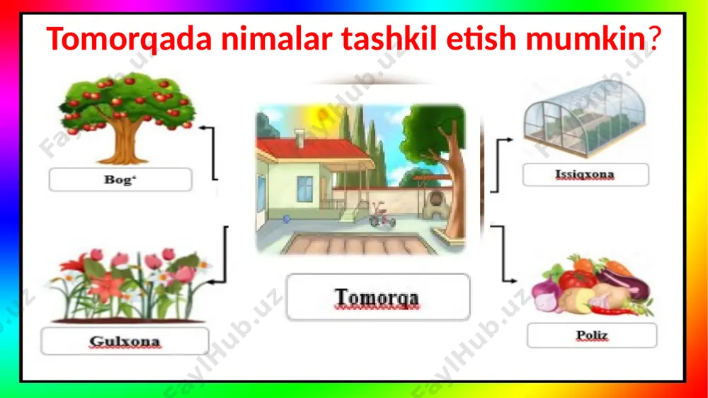3-s.mustahkamlahs .takrorlash. - Page 4
