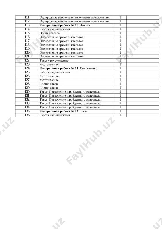 ktp po chetvertyas 3- klass - Page 4