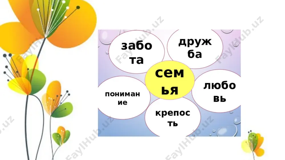3-sinf rus tili slayd.ppt - Page 4