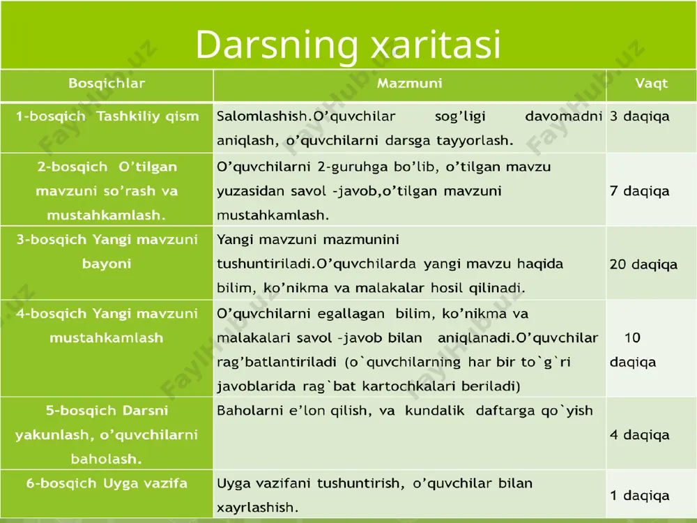 16 maktab o'qish - Page 4