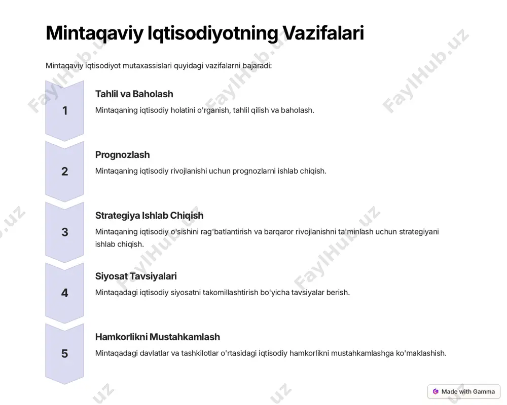 mintaqaviy-iqtisodiyot-fanining-mohiyati - Page 4