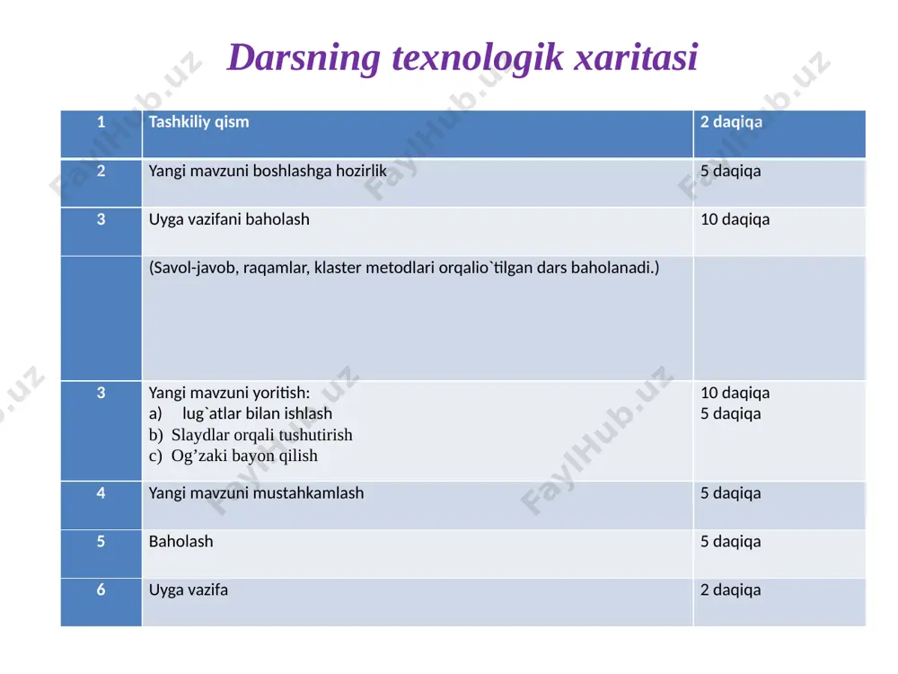 unli tovushlar - Page 4