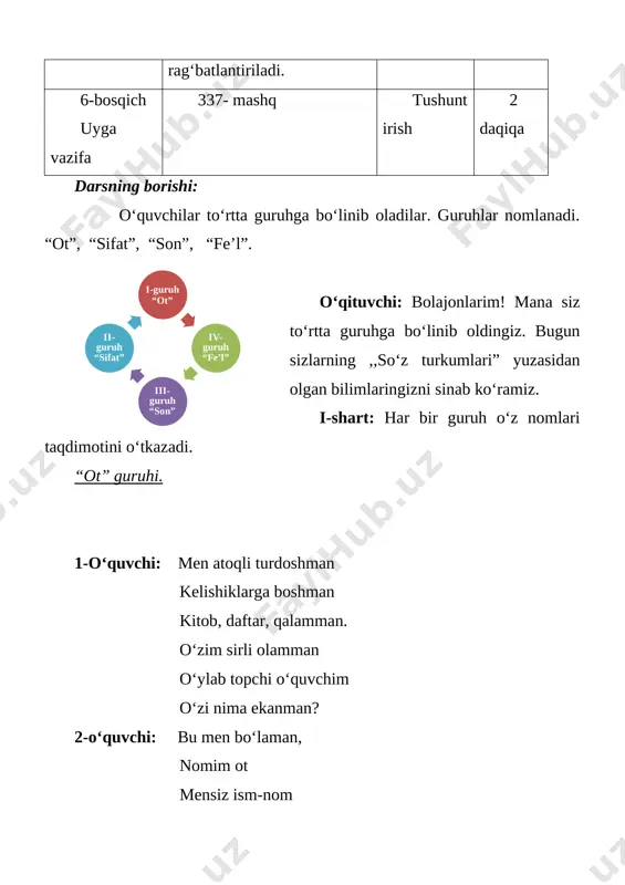 ir kim menga kasb- hunar haqida she’r aytib beradi? o‘quvchi: hunar o‘rgan, ey o‘g‘lon hunar senga asqotar hunarlar ko‘p, soni yo‘q sanasang qator-qator. o‘quvchi: o‘rgan, o‘g‘lim, yigitsan yetmish hunar oz senga hunarli er kam bo‘lmas maqolim ol esingga. o‘quvchi: hunarli bo‘l, ilm ol har ikkisi ham zarur. hunar bu- baxtu iqbol belga quvvat, ko‘zga nur. o‘qituvchi: barakalla, bolajonlar! endi 352- mashqqa diqqatimizni qaratamiz. berilgan so‘zlardan so‘z yasovchi qo‘shimchalar yordamida kasb- hunar bildirgan so‘zlar yasaymiz. bino- binokor, paxta- paxtakor, suvoq- suvoqchi, shaxmat- shaxmatchi, boshqaruv-boshqaruvchi, tadbir- tadbirkor. · qaysi so‘z turkumiga oid so‘zlar hosil qilindi? · ot so‘z turkumiga. misollar yordamida mavzu mustahkamlanadi.o‘quvchilar olgan rag‘batlar hisoblanib, g‘olib guruh aniqlanadi. uyga vazifa: 354- mashq. qanday bajarilishi o‘quvchilarga tushuntiriladi image6.emf fe’l yozayapti o‘ynayapti uxlayapti o‘qiyapti image7.emf son ikki kopto‘k oltita daftar ikkita mashina bitta o‘quvchi image1.jpeg image2.jpeg image3.emf i-guruh “ot” iv- guruh “fe’l” iii- guruh “son” ii- guruh “sifat” image4.emf sifat qizil katta shirin …