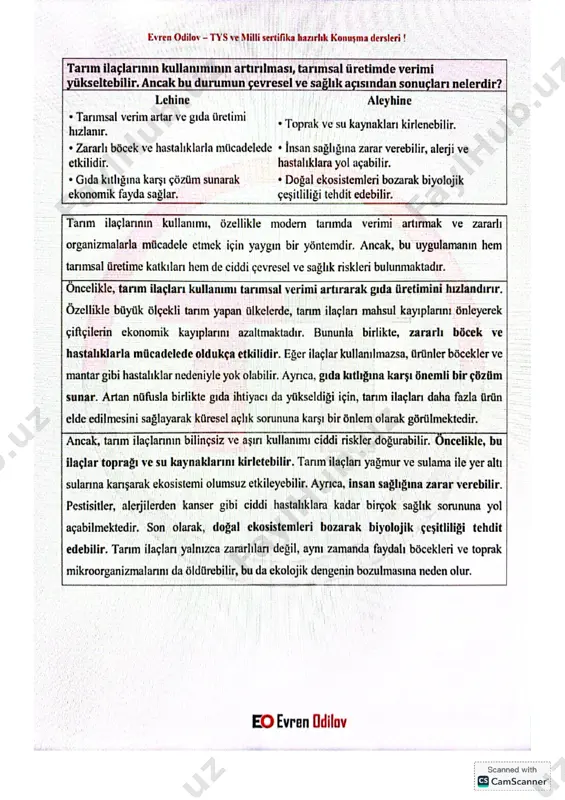 camscanner 02.04.2025 17.20 - Page 4
