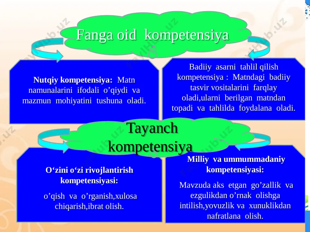 sohiba_safarovna_biz_yashayotgan - Page 4