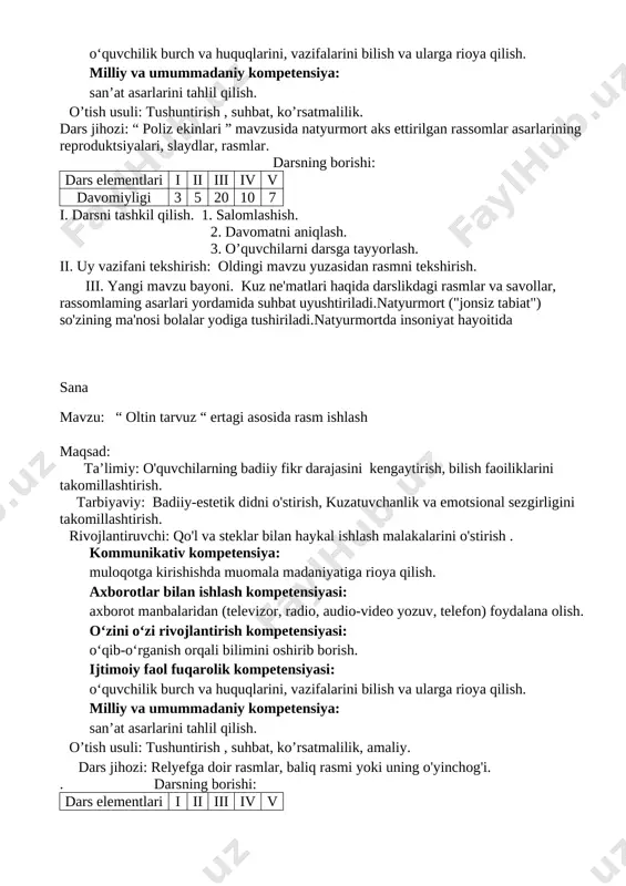 avzusida natyurmort aks ettirilgan rassomlar asarlarining reproduktsiyalari, slaydlar, rasmlar. darsning borishi: dars elementlari i ii iii iv v davomiyligi 3 5 20 10 7 i. darsni tashkil qilish. 1. salomlashish. 2. davomatni aniqlash. 3. o’quvchilarni darsga tayyorlash. ii. uy vazifani tekshirish: oldingi mavzu yuzasidan rasmni tekshirish. iii. yangi mavzu bayoni. kuz ne'matlari haqida darslikdagi rasmlar va savollar, rassomlaming asarlari yordamida suhbat uyushtiriladi.natyurmort ("jonsiz tabiat") so'zining ma'nosi bolalar yodiga tushiriladi.natyurmortda insoniyat hayoitida sana mavzu: “ oltin tarvuz “ ertagi asosida rasm ishlash maqsad: ta’limiy: o'quvchilarning badiiy fikr darajasini kengaytirish, bilish faoiliklarini takomillashtirish. tarbiyaviy: badiiy-estetik didni o'stirish, kuzatuvchanlik va emotsional sezgirligini takomillashtirish. rivojlantiruvchi: qo'l va steklar bilan haykal ishlash malakalarini o'stirish . kommunikativ kompetensiya: muloqotga kirishishda muomala madaniyatiga rioya qilish. axborotlar bilan ishlash kompetensiyasi: axborot manbalaridan (televizor, radio, audio-video yozuv, telefon) foydalana olish. o‘zini o‘zi rivojlantirish kompetensiyasi: o‘qib-o‘rganish orqali bilimini oshirib borish. ijtimoiy faol fuqarolik kompetensiyasi: o‘quvchilik burch va huquqlarini, vazifalarini bilish …