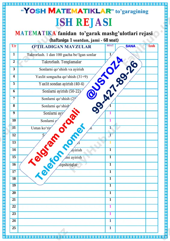 g‘ib oldi. u ukasidan 20 chelak ko‘p kartoshka yig‘di. bolalar jami necha chelak kartoshka yig‘ib olishgan? hisoblang. hisoblang. vi. o`quvchilarni baholash va uyga vazifa: darsda faol qatnashgan, doskada misol masala bajargan va birinch bo`lib bajargan o`quvchilarni baholayman. uyga vazifani e`lon qilaman. polizdan 20 ta tarvuz, tarvuzdan 10 ta ko'p qovun, qovundan 10 ta ko'p qovoq yig'ishtirib olindi. nechta qovoq yig'ib olingan? v. o`quvchilarni rag`batlantirish. darsni yakunlash: darsda faol qatnashgan o`quvchilarni rag`batlantiraman. doskada mashq bajargan o`quvchilarni baholayman. mavzu yuzasidan quyidagi o’quvchilarga ______________, _____________ , ________________,_______________, _________________, shu mavzu bo’yicha qo’shimcha topshiriqlar,testlar,ko’rgazmalar, orqali mavzuni to’liq va mazmunli tushuntirib berildi. vi.uyga vazifa berish: mavzuni o’rganish savol topshiriqlar. mmibdo’ ______ ____________________ sana____________ 202__ yil matematika 2-sinf 2 mavzu: takrorlash. tenglamalar. mashg’ulot maqsad: bizning har bir erishayotgan muvaffaqiyatlarimiz, istiqlol yo'lida qilinayotgan ishlari bilan faxrlanish va vatanga mehr hissiyotini uyg'otish, har qanday tajovuzkor kimsalardan nafratlanish;mashg’ulot turi:yangi tushuncha va bilimlarni shakllantiruvchi.mashg’ulot jihozi: to`garak nizomi, so`rovnomalar,to`garak rejasi. mashg’ulot …