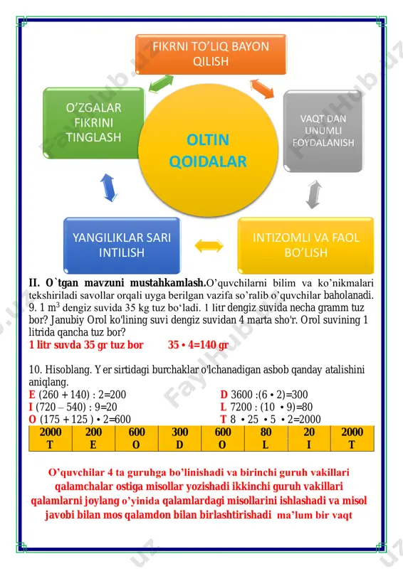 arini ishlashadi va misol javobi bilan mos qalamdon bilan birlashtirishadi ma’lum bir vaqt fikrni to’liq bayon qilish vaqt dan unumli foydalanish intizomli va faol bo’lish yangiliklar sari intilish o’zgalar fikrini tinglash oltin qoidalar segmenti o’qituvchi tomonidan belgilanadi. huddi shu tarzda guruhlar almashadi qaysi guruh ko’proq baliq tutsa g’olib bo’ladi. bu o’yin orqali o’quvchilarning chaqqonligi topqirligi o’zaro hamjihatlikda ishlash qobilyatlari shakllanadi. o’yin uchun shablon namuna uchun misol iii.yangi mavzu bayoni: yondosh mavzu haqida ma’lumot geografiya yoki joʻgʻrofiya (grekcha: „yer“, — „tasvirlamoq“ yoki „yozmoq“ yoxud „xaritalamoq“) — yerning geografik qobigʻi, uning struktura va dinamikasi, alohida komponentlarini hududlar boʻyicha oʻzaro taʼsiri va taqsimlanishini oʻrganadigan fanlar majmui. antik dunyo gʻarb olimlari yer yuzasining manzarasini „geografiya“ soʻzi bilan ifodalaganlar. geografiya terminini dastlab eratosfen (mil. av. 276—194- yillarda yashagan) kiritgan. oʻrta osiyoda 9—10-asrlardan boshlab geografiya soʻzi maʼnosida „surati arz“, „yetti iqlim“, „kitob almasolik valmamolik“ („mamlakatlar va masofalar kitobi“) iboralari qoʻllanilgan. 19-asrda va 20-asr boshlarida oʻzbek tilida …