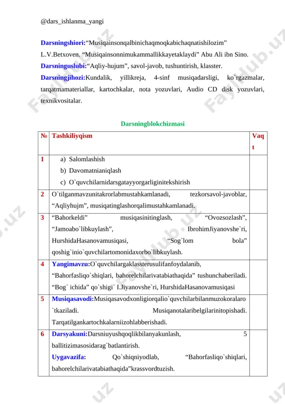 age: poxojee izobrajenie][image: kartinki po zaprosu vesna] iii. yangimavzu: (15 daqiqa)tarqatmamateriallartarqatildi ( oftobchiqdi ) ( boychechak ) ( chittigul ) ( turnalar ) ( binafsha ) ( bulbulcha ) ( bahorchog` ida ) ( varrak ) ( sumalak ) ( navbahor ) ( navro`z ) ( chamandagul ) ( bog` ichida ) ( oshxo`rakamkaptar ) ( lola ) ( bahorkeldi ) ( bahorfasliqo`shqilari ) ( qaldirg`och ) ( laylak ) ovozsozlashmashqlario`tkaziladi: ovozsozlashmashqlaridao`quvchilarovozdiapazonlarinihisobgaolganholda do va re majordaovozlarinisozlabolinadi. jamoabo`libkuylash: o`quvchilarbilanibrohmjiyanovshe`rivaxurshidahasanovamusiqasibilanaytiladigan “bog` ichida” va “sog`lomavlod” qo`shiqlarijamoabo`libkuylanadi. musiqagaritnikjo`rbo`lishvachapakijroetiladi. iv. mustahkamlash: (10 daqiqa) musiqanotalarivatarqatilgantarqatmakartochkalargao`quvchilarjavobberadilar. “jumboqko`chasi” , “musiqanibildiradibelgimiz”, “notalarnisanalishi”, “pantamimo” uullario`tkaziladi. v. darsyakunivauygavazifa: (2 daqiqa) o`quvchilar 5 ballitizmdarag`batlanitirilibbaholanadi. uygavazifaqo`shiqniyodlash.bahorfaslielchilarivatabiathaqidarasmchizishvakrassvordtuzish. [image: kartinki po zaprosu vesna i malishi] [image: poxojee izobrajenie] image2.jpeg image3.jpeg image4.jpeg image5.jpeg image6.jpeg image7.jpeg image8.jpeg image9.jpeg image10.jpeg image11.jpeg image12.jpeg image13.jpeg image1.jpeg