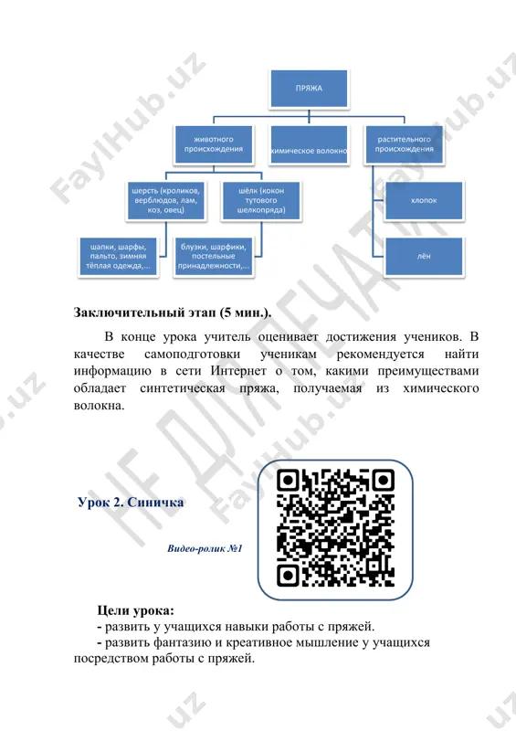 riala vipolneno izdelie? iz kakix detaley sostoit izdelie? kakim sposobom izgotovleni detali? kakim sposobom oni prikrepleni? posle chego uchashimsya predlagaetsya prosmotret videorolik i sostavit plan raboti. prakticheskaya chast (30 min.). ucheniki samostoyatelno vipolnyayut, pri neobxodimosti, im okazivaetsya pomosh. dlya etogo uchitel prosit podnyat ruku tex uchenikov, kotorim trebuetsya pomosh. ucheniku mojet pomoch s vipolneniem zadaniya sosed po parte ili sam uchitel. zaklyuchitelniy etap (5 min.). uchitel pooshryaet uchenikov: vi vse segodnya molodtsi, vse otlichno potrudilis. davayte ustroim nebolshuyu vistavku rabot u doski i eshyo raz imi polyubuemsya. ucheniki vistavlyayut svoi raboti i provodyat samootsenivanie. urok 3. proizvodstvo lnyanix volokon. vaza video-rolik №2 tseli uroka: - sformirovat u uchashixsya predstavlenie o lne, texnologii izgotovleniya, metodax ispolzovaniya; - vspomnit etapi proizvodstva xlopka; - rasshirit krugozor u uchashixsya; - razvit esteticheskuyu kulturu u uchashixsya. - razvit fantaziyu i kreativnoe mishlenie u uchashixsya posredstvom raboti s pryajey. zadachi uroka: - dat opredeleniya ponyatiyam «lyon», …