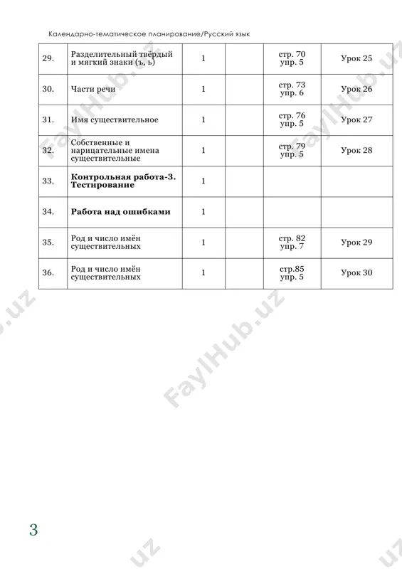 russkiy yazik_4 klass - Page 4
