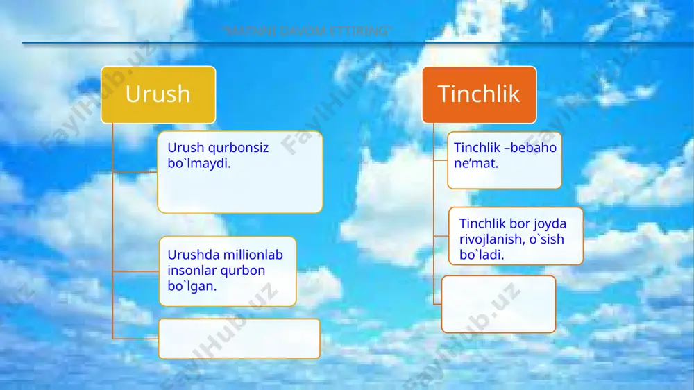 4-sinf o`qish tinchlik qushi haqida men o`qigan she'r - Page 4