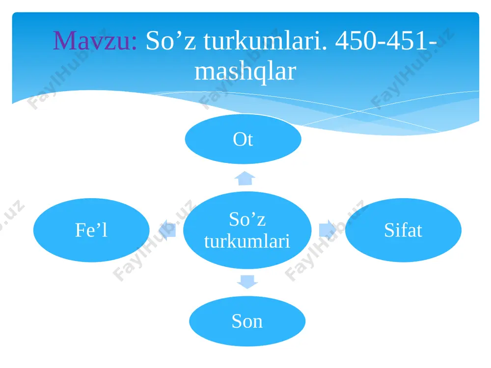 4-sinf_ona_tili - Page 4
