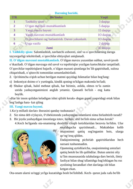 nson ko’rki va ma’naviy boyligi ekanligini va mutafakkir ma’rifatparvarlar asarlaridagi hikmat, rivoyat va o’g’itlarini, milliy sharqona odob-axloq qoidalari, fazilatlarini, o’zbekona urf-odat va an’analarining millliy xususiyatlarni farqlash va amalga oshirish usullarini o’rgatish . tk4: davlat ramzlariga hurmat va ehtirom ko‘rsatish; rivojlantiruvchi:o`quvchilarning mavzuga oid bilim, ko`nikma , malakalarini rivojlantirish, matn bilan ishlash orqali fikrlash qobiliyatlarini, og`zaki nutqini o`stirish. fk1: o‘zbekistonda yashayotgan millatlar va elatlar haqida ma’lumot bera olish dars turi: yangi bilim beruvchi dars usuli: suhbat, tushuntirish, savol-javob, kichik guruhlarda ishlash. dars jihozi: darslik, taxta, bo`r, mavzuga oid rasmlar, tarqatmalar, texnik vositalar. darsning borishi. t/r bo’limlar vaqti 1 tashkiliy qism 3 daqiqa 2 o`tgan mavzuni mustahkamlash 5 daqiqa 3 yangi mavzu bayoni 15 daqiqa 4 yangi mavzuni mustahkamlash 1o daqiqa 5 o`quvchilarni rag`batlantirish. darsni yakunlash. 1o daqiqa 6 uyga vazifa 2 daqiqa jami 45 daqiqa i. tashkiliy qism: salomlashish, navbatchi axboroti, sinf va o`quvchilarning darsga tayyorgarligi tekshiriladi, o`quvchilar ehtiyojlari aniqlanadi. ii. o`tilgan …