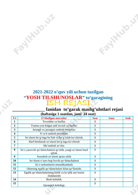 i eshitgan ibn sino g‘orga kelibdi g‘or ochilishi bilan ichkariga kiribdi u bilan kirganlar g‘or yopilmay chiqib ketishibdi ibn sino g‘orda bir yil qolibdi va jamiki ilmlarni egallab olibdi. (abdusaid ko‘chimovdan) bilimlarni qanday egallayotganingiz haqida 2-3ta gap tuzing va yozing. so‘zlar nimalardan tuziladi?telgram orqali @mehmonlarga telefon nomer 99-427-89-26 iv.mustahkamlash:bajarilishi yuzasidan ko`rsatma beriladi: so‘zlarni o‘qing. so‘z boshida kelgan undoshni to‘g‘ri ayting. doskada va mustaqil bajariladi. mavzu yuzasidan o’quvchilarga tarqatmalar berilib savol javoblar o’tkaziladi. v. o`quvchilarni rag`batlantirish. darsni yakunlash: darsda faol qatnashgan o`quvchilarni rag`batlantiraman. doskada mashq bajargan o`quvchilarni baholayman. [bookmark: bookmark28]vi.uyga vazifa: o`quvchilarga uy vazifasini bajarilishi yuzasidan ko`rsatma berib darsni yakunlayman. 3-mashq. o‘qing. gaplarni tugallangan shaklga keltirib yozing. 1. bilagi zo‘r birni yiqar, ... 2. bulbul chamanni sevar, ... 3. suvsiz hayot bo‘lmas, ... bulbul, hayot so‘zlarining yozilishini yodingizda tuting. mmibdo`:________ ____________________________ sana:___________202__yil ona tili mavzu:. yonma-yon kelgan unli tovush va harflar. maqsad: ta’limiy: mavzuyuzasidan o`quvchilar bilimini mustahkamlash f.k.1. gapning asosini aniqlab, …