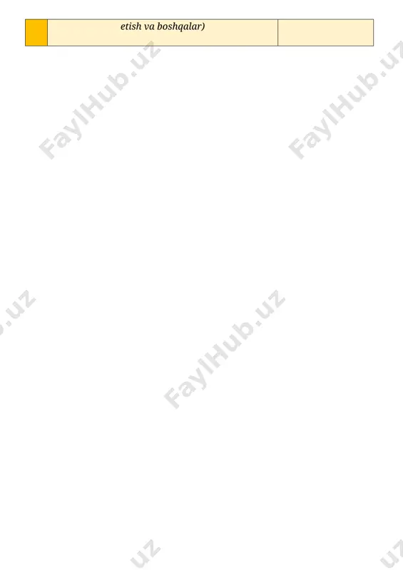 bor? 1 8 ayirishga doir masalalar 1 9 foydali nonushta 1 10 ko‘pburchak va uning perimetri 11 tanamizni o‘rganamiz 1 12 ko‘paytirishga doir masalalar 13 hunar - hunardan unar 1 14 bo‘lishga doir masalalar 15 katta bo‘lsam kim bo‘laman? 1 16 uzunlik o‘lchov birligi - millimetr 17 vaqtning qadri 1 18 sonli ifodalar 19 robot ixtiro qilaman 1 20 qavsli va qavssiz sonli ifodalar 21 shaxsiy kutubxona 1 22 harfli ifodalar 23 samarqand-tarix beshigi 1 24 tenglama 25 yozuvni kim ixtiro qilgan 1 26 aylana va doira 27 mo‘yqalam mo‘jizasi 1 28 butunning bo‘laklari 29 bolalar qo‘shiqlari 1 30 vaqt va vaqt birliklari 31 yo‘l qoidasi- umr foydasi 1 32 jadvallar 33 navbatda turishni bilasizmi 1 34 koordinata- joylashuvni aniqlash 1 jami: 34 rahbari: /___________/ ________________________ _____________ tuman xalq ta`limi bo`limiga qarashli __-umumiy o`rta ta`lim maktabi “_____” _________2021 yil matematika va ona tili o’qish savodxonligi fani iqtidorli o’quvchilar to`garak mashg`ulotiga …