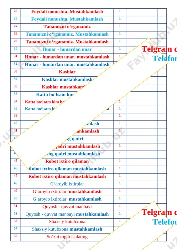 arsni yakunlayman. 1. “o‘zbekiston” deganda xayolingizga qaysi so‘zlar kelyapti? ularni bo‘g‘inga ajratib yozing. namuna: va-tan, ... . o‘zbekiston tarkibidagi respublika va 12 ta viloyat nomini yozing. mmibdo’ ____________ ______________________ ushbu maxsus tayyorlab chiqilgan to‘garak tuliq olishni xoxlasangiz @mehmonlarga tel: 99-427-89-26 ustozlar uchun hamma hujjatlarimiz bor. 1.ish rejalar. 1-11-sinflar uchun 2.sinf soatlari. 1-11 sinflar uchun. 3.dars konspektlari. 1-2-3-4-choraklar. 4.to’garaklar. 1-11-sinflar uchun. 5.iqtidorli va bo’sh o’zlashtiruvchi o’quvchilar bilan ishlash,1-11-sinflar uchun. 6.kurgazmalar 1-11-sinflar uchun hamma fanlardan. 7.tarqatmalar 1-2-3-4-sinflar uchun. image5.png image6.png image7.tmp image1.png image2.jpeg image3.png image4.png