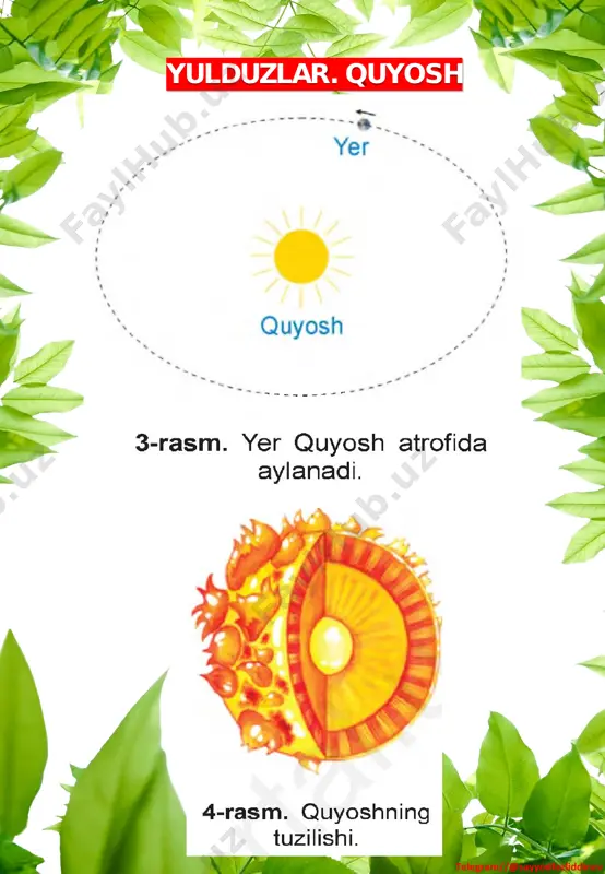 4_sinf_tabiatshunoslik_fanidan_ko'rgazmalar_yillik_2022_2023_o'quv - Page 4