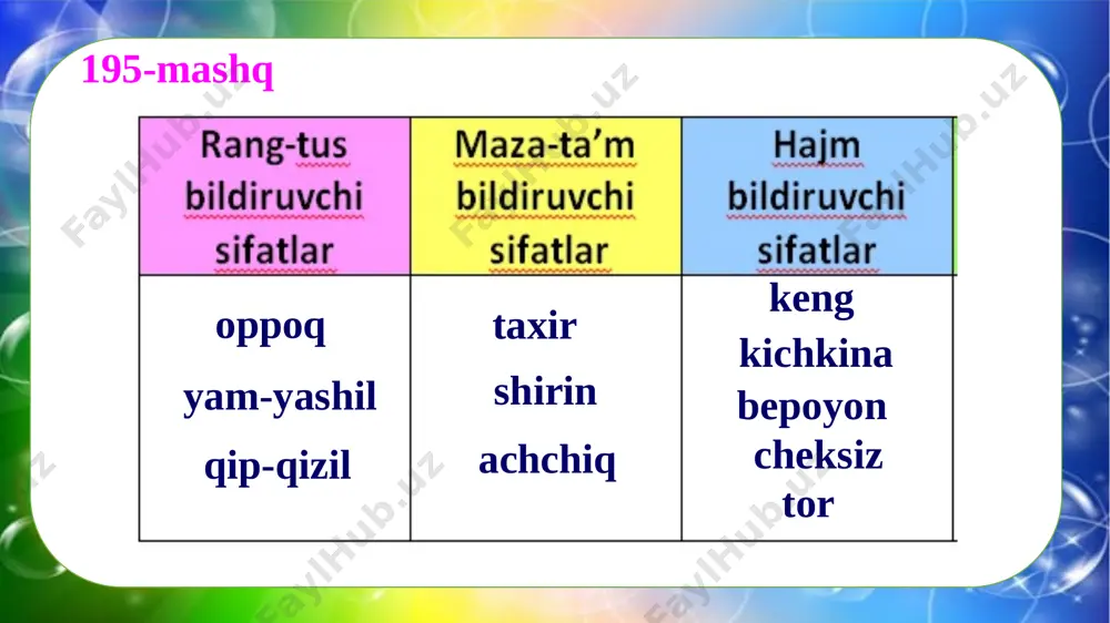 4-sinf.ona tili 199- 201-mashqlar - Page 4