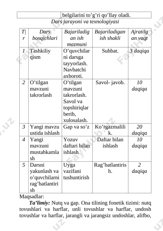 adan xabarchi? navbatchi o`quvchi:sinfda men navbatchi, atrofga bir qarang- chi? parta, stellar toza, eshik, oynalar soz-a? [navbatchi axboroti tinglanadi, davomat aniqlanib, o`quvchilarning dars tayyorgarligi ko’zdan kechiriladi]: darsimizda faol qatnashsangiz yutuqli sovrinlarga ega bo‘lasiz. agar darsda erinchoqlik qilib topshiriqlarni vaqtida bajarmasangiz men sizga mana bunday kartochkalar berishga majbur bo‘laman: [image: ]ii bosqich: o‘tilgan mavzu yuzasidan takrorlash [image: ]iii bosqich: yangi mavzuning bayoni. [image: ][image: ] iv yangi mavzuni mustahkamlash [image: ] \v baholash. dars yakunida umumiy ballar e’lon qilinadi va faol, bilimdon o’quvchilar rag’batlantiriladi. [image: ] [image: ] vi. uyga vazifa. [image: ][image: ] [image: ] image5.emf image6.emf image7.emf image8.jpeg image9.emf image10.emf image11.jpeg image12.png image13.emf • darsning borishi: tashkiliy qism: • hozir darsimiz? onatili, jonudilim o`rgatadio`zligim chiroylivaxatosiz deydiyozonatilim. ______microsoft_powerpoint.sldx darsning borishi: tashkiliy qism: hozir darsimiz? ona tili, jonu dilim o`rgatadi o`zligim chiroyli va xatosiz deydi yoz ona tilim. audio1.wav image1.jpeg image2.png image14.png image15.png image16.png image17.png image18.png image19.png image20.jpg image21.png image22.png image1.png …