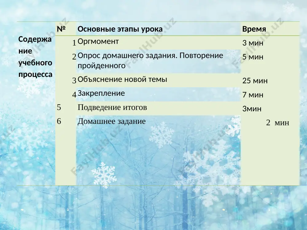 qiziltepa_sohiba_safarovna_2_sinf_yolka_mavzusida_ochiq_dars_rus - Page 4