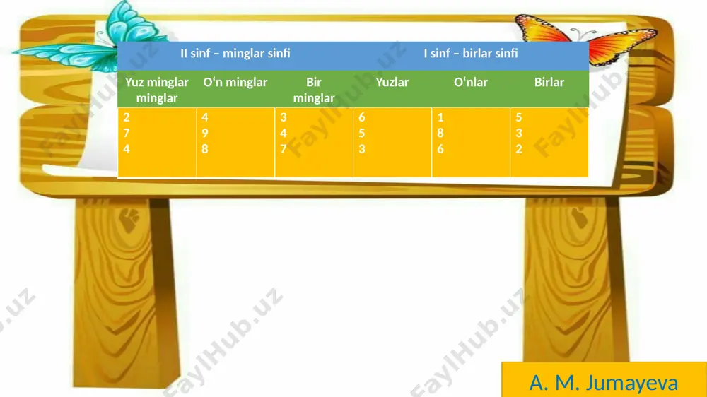 13dars matematika - Page 4