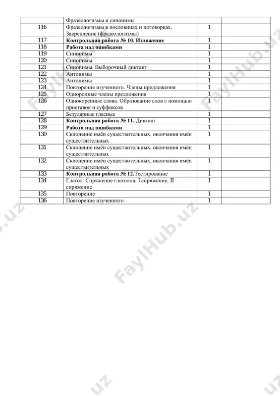 119 sinonimi 1 120 sinonimi 1 121 sinonimi. viborochniy diktant 1 122 antonimi 1 123 antonimi 1 124 povtorenie izuchennogo. chleni predlojeniya 1 125 odnorodnie chleni predlojeniya 1 126 odnokorennie slova. obrazovanie slov s pomoshyu pristavok i suffiksov 1 127 bezudarnie glasnie 1 128 kontrolnaya rabota № 11. diktant 1 129 rabota nad oshibkami 1 130 sklonenie imyon sushestvitelnix, okonchaniya imyon sushestvitelnix 1 131 sklonenie imyon sushestvitelnix, okonchaniya imyon sushestvitelnix 1 132 sklonenie imyon sushestvitelnix, okonchaniya imyon sushestvitelnix 1 133 kontrolnaya rabota № 12.testirovanie 1 134 glagol. spryajenie glagolov. i spryajenie, ii spryajenie 1 135 povtorenie 1 136 povtorenie izuchennogo 1