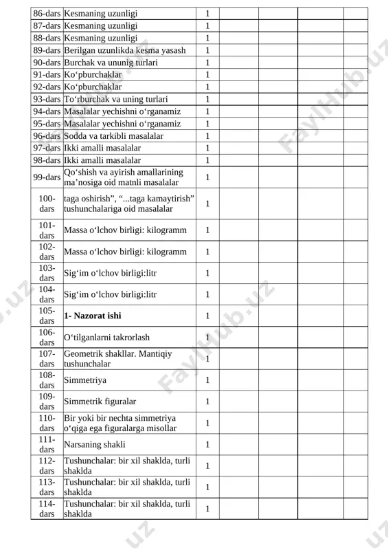 amlarga ajratish 1 127-dars namuna bo‘yicha ketma-ketlikni davom ettirish 1 128-dars namuna bo‘yicha ketma-ketlikni davom ettirish 1 129-dars sonli ifodalar 1 130-dars sonli ifodalar 1 131-dars sonli ifodalar 1 132-dars tarkibli masalalar 1 133-dars tarkibli masalalar 1 134-dars tarkibli masalalar 1 135-dars qismlardan butunni, butundan bo‘laklarni hosil qilish 1 136-dars qismlardan butunni, butundan bo‘laklarni hosil qilish 1 137-dars qismlardan butunni, butundan bo‘laklarni hosil qilish 1 138-dars jadval. sodda jadvallarni o‘qish 1 139-dars jadval. sodda jadvallarni o‘qish 1 140-dars berilgan ma’lumotlar asosida jadval to‘ldirish 1 141-dars berilgan ma’lumotlar asosida jadval to‘ldirish 1 142-dars 3- nazorat ishi 1 143-dars takrorlash 1 144-dars 100 sonidan 1 xonali sonni ayirish 1 145-dars 100 sonidan ikki xonali sonni ayirish 1 146-dars uchinchi qo‘shiluvchini topish 1 147-dars uchinchi qo‘shiluvchini topish 1 148-dars uchinchi qo‘shiluvchini topish 1 149-dars ketma-ketlikni davom ettirish 1 150-dars ketma-ketlikni davom ettirish 1 151-dars ketma-ketlikni davom ettirish 1 152-dars mantiqiy tushunchalar: “barchasi”, “ayrimlari”, …